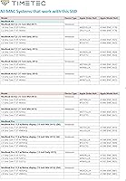 Timetec 512GB MAC SSD NVMe PCIe Gen3x4 — image 7