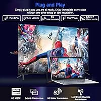 Taiquinix Wireless HDMI 330FT 4K/1080P 1 TX + 2 RX — image 3