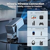 TOPTRO X8 Mini Projector — image 6