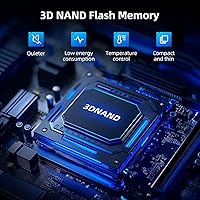 SAN ZANG MASTER S500 2TB SATA SSD — image 4