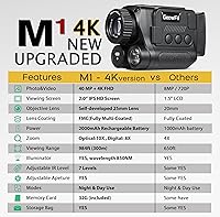 GeowFiiTech M1 4K Night Vision Monocular — image 2