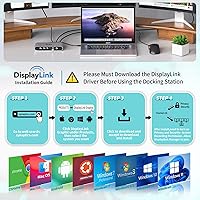 Minisopuru DisplayLink Triple Display Docking Station DS808 — image 6