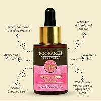 Rooparth Ayurveda Nabhi Chakra Miraculous Belly Button Oil 30mL — image 5