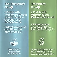 NK Professional Care Keratin Hair Straightening Treatment 60mL — image 5