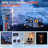 Nilight 50 to 30 Amp RV Surge Protector — image 2