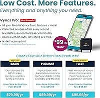 VyncsPro 4G GPS Tracker — image 2