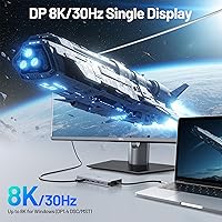 Selore&S-Global USB C Docking Station 13-in-1 — image 3