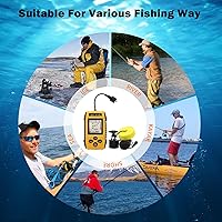 RICANK TL88EK Portable Fish Finder — image 5