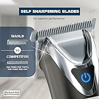 Wahl USA Stainless Steel Lithium Ion 2.0+ Slate Beard Trimmer — image 3
