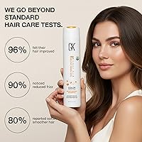 GK HAIR Shampoo and Conditioner Set 10 Fl Oz — image 9