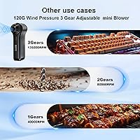 SDFM Compressed Air Duster X1 — image 3