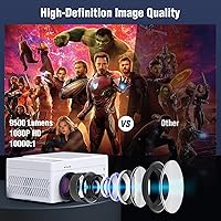 TMY Bluetooth Projector with DVD Player — image 3