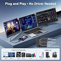 Laptomo 14" Triple Portable Monitor for Laptop — image 4