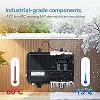 Retevis RT97 GMRS Repeater — image 8