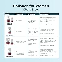 Ancient Nutrition Hair Growth + Collagen Supplement, 60 Count — image 7