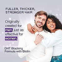 Guyology Labs Biotin Hair Growth Serum 4.66oz — image 4