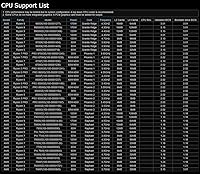 ASRock A620M-HDVM.2 Micro-ATX AM5 Motherboard — image 4