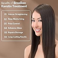 KERACHITA Brazilian Keratin Chocolate 32 fl oz — image 4