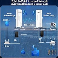 EOQO CPE355 5.8GHz Outdoor Wireless Bridge — image 7