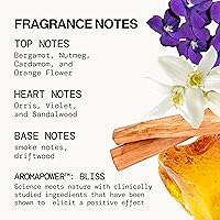 Pacifica Beach Day Spray Perfume 2oz — image 6