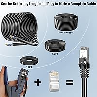 MEIPEK Cat 6 Outdoor Ethernet Cable 500ft Bulk — image 2