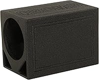 Rockville RQ12TB 12″ Triangle Ported Subwoofer Box — image 3