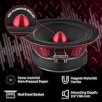 DS18 PRO-X6.4BM Loudspeaker 6.5″ Midrange — image 3