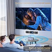 BIGASUO 850ANSI Projector 1080P HD — image 5