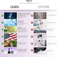 Orca Beauty Biotin Shampoo and Conditioner Set — image 3