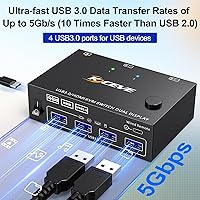 Camgeet USB 3.0 HDMI KVM Switch for 2 Computers — image 5