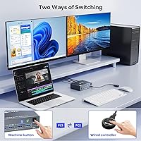 MLEEDA 2 Monitors KVM Switch 4K@60Hz — image 5