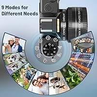 Gavonde WX02 6K Digital Camera — image 5