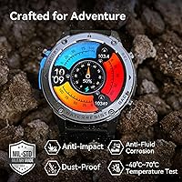 EIGIIS Military Smart Watch K22 — image 2