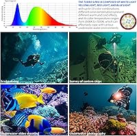 LetonPower Turbo S Pro Dive Light — image 5