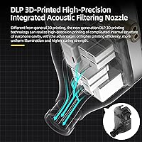 KZ AS24 In-Ear Monitor Headphones — image 5