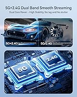 BRAIDOL S3 Wireless HDMI Transmitter and Receiver — image 5