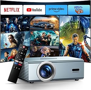 OWNKNEW GC357 Smart Projector Review