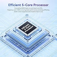 Evermyth 10-inch Tablet Android 15 OS 20GB RAM 64GB Storage — image 4