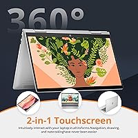 HP Envy x360 14″ 2-in-1 Laptop, Intel Core i7-1355U, 16GB RAM, 1TB SSD — image 4