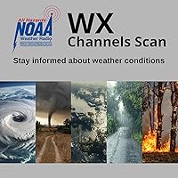 Radioddity CB-500 CB Radio Mobile Transceiver — image 4