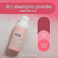 VERB Dry Shampoo Powder 2oz — image 6