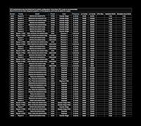 ASRock B850 LiveMixer WiFi 7 AM5 Motherboard — image 6