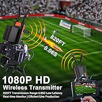 BovBox WL-900S Wireless HDMI Transmitter and Receiver — image 3