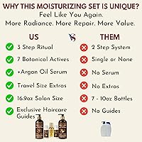 LUXEVA Professional Damage Repair System - Argan Oil Shampoo, Conditioner & Serum Set — image 5