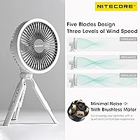 Nitecore NEF10 Multifunctional Portable Electric Fan — image 2