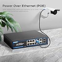 TEROW 12-Port PoE+ Ethernet Switch — image 3