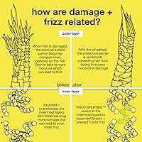 K18 Molecular Repair Hair Oil 10mL — image 5