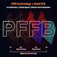 Douk Audio A5 2-Channel TPA3255 Stereo Amplifier — image 6