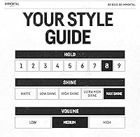 Immortal NYC Aventus Extra Strong Hold Hair Wax 5.07oz — image 3