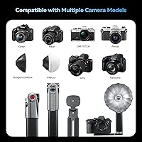 Godox Lux Master Retro TTL HSS Camera Flash — image 7